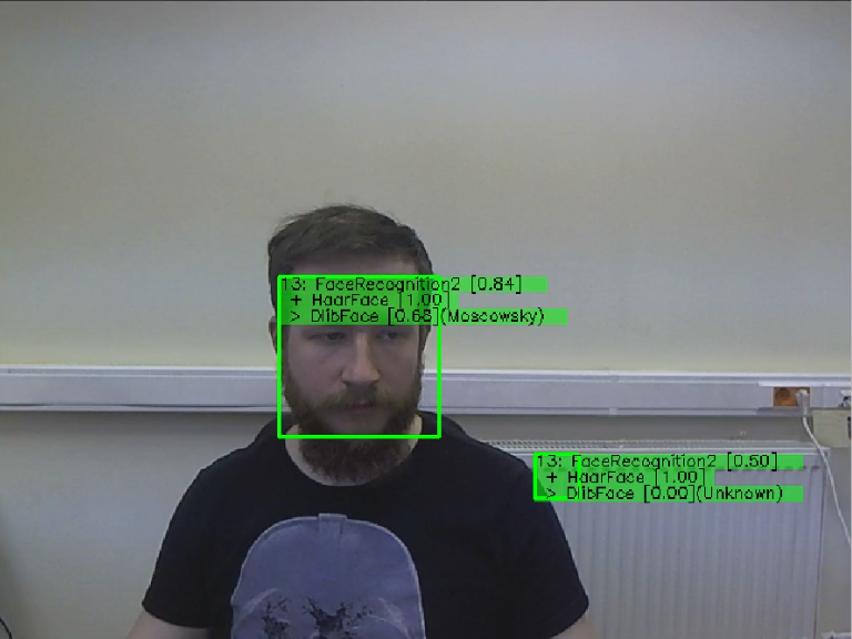 Face dlib example